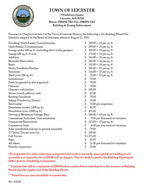 Residential Permit Fee Schedule .
